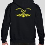 fouter-koukoula-dunameis-aleksiptotistwn-my-promotive